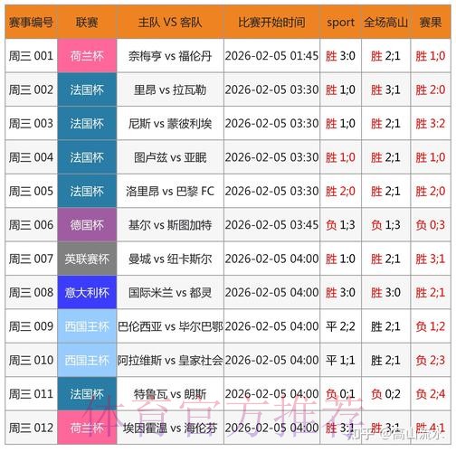 世界杯竞猜软件全面解析