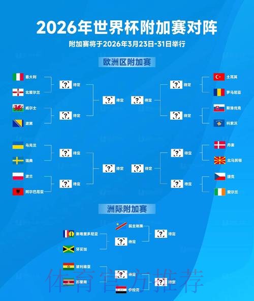 2026年世界杯盘口深度解析 2026年世界杯盘口深度解析