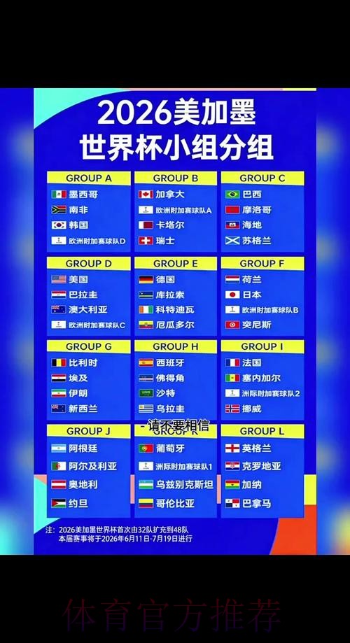 2026年世界杯盘口深度解析 2026年世界杯盘口深度解析