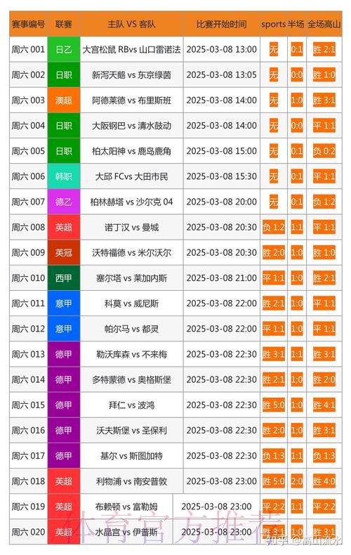最新世界杯投注软件官方站点精选 最新世界杯投注软件官方站点精选