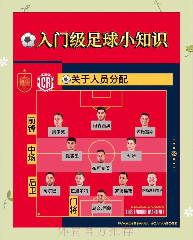 世界杯外围入口的最佳攻略解读 世界杯外围入口的最佳攻略解读
